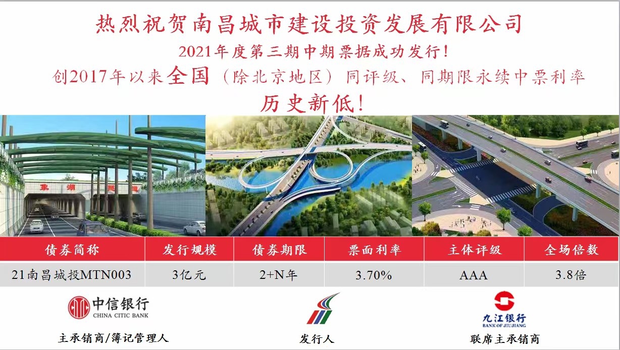 南昌城投公司乐成刊行永续中票，，，，利率再创天下新低